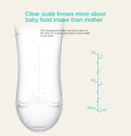 Safe Newborn Baby Feeding Bottle