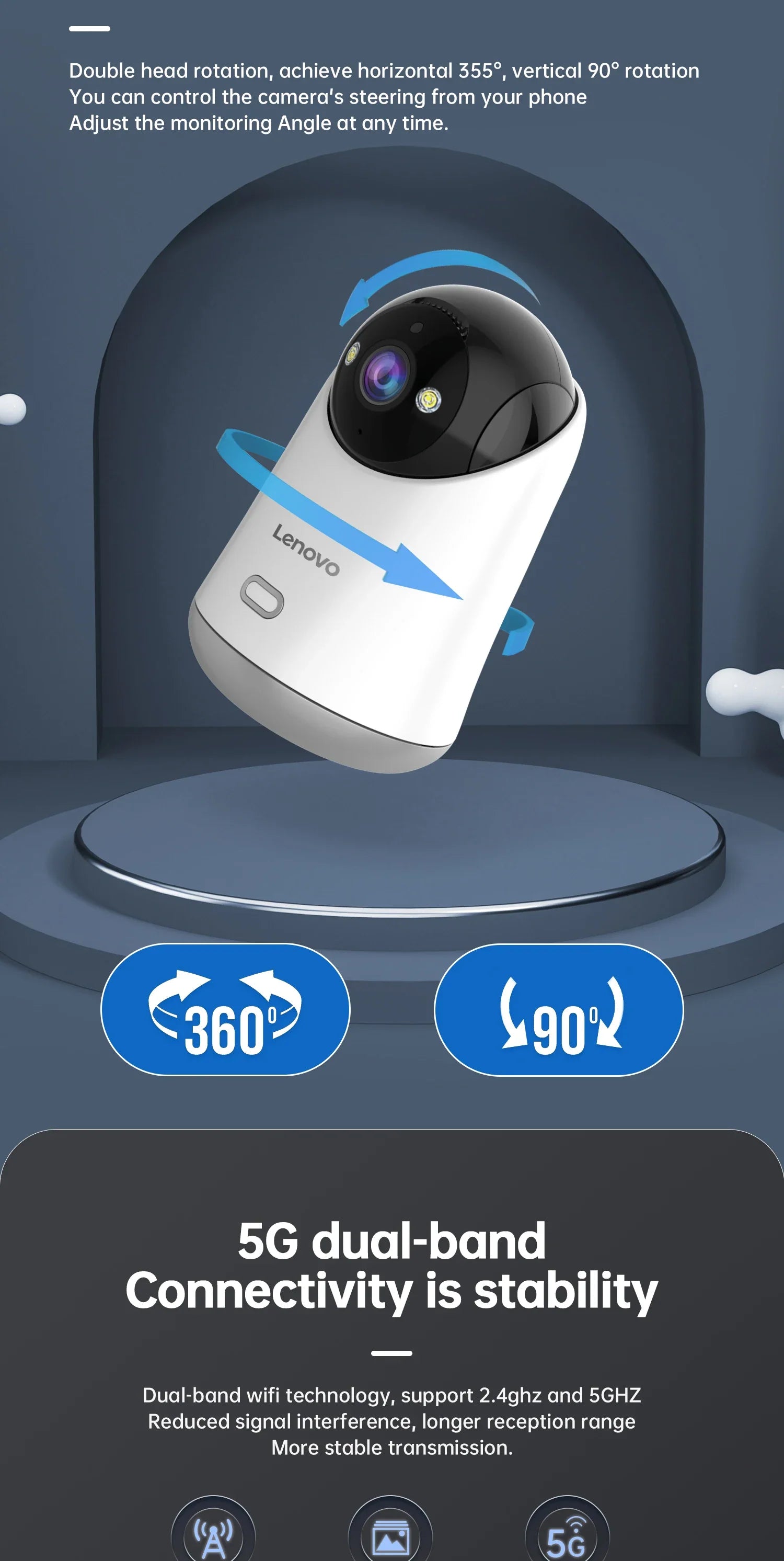 Lenovo 5MP WiFi Camera Smart Home Indoor Wireless